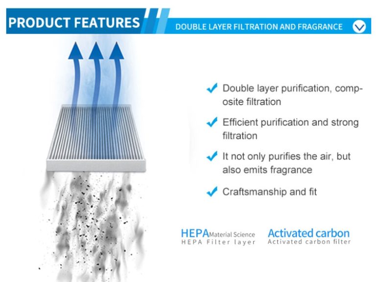 Tass Breeze Perfumed AC/ Heater Filter Tasslock